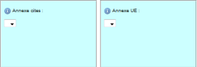 Annexes